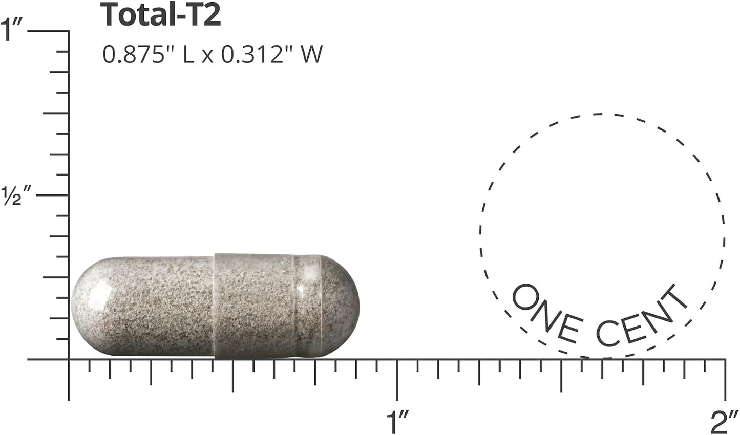 Total-T2 Total Testosterone + N.O. Boost Formula